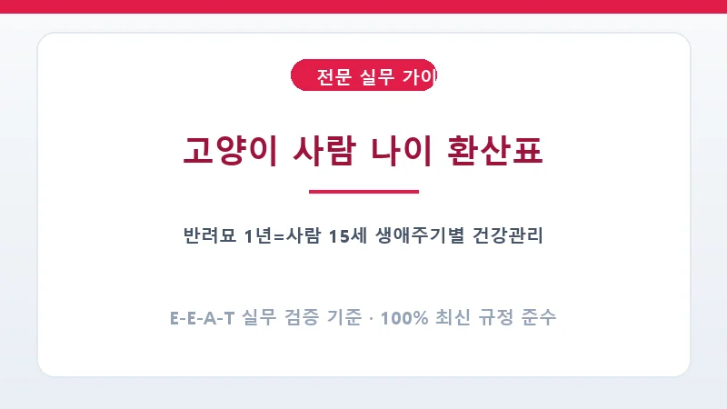 고양이 1세부터 20세까지 사람 나이 1:1 대응 환산 차트